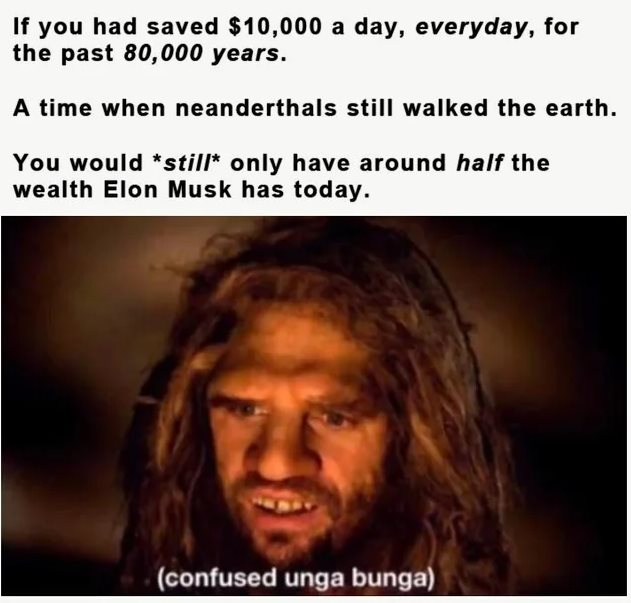 Elon Musk Abundance Meme