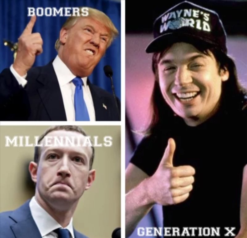 Gen X