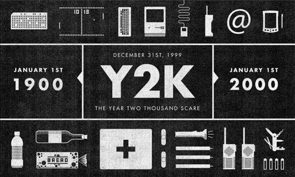 y2K